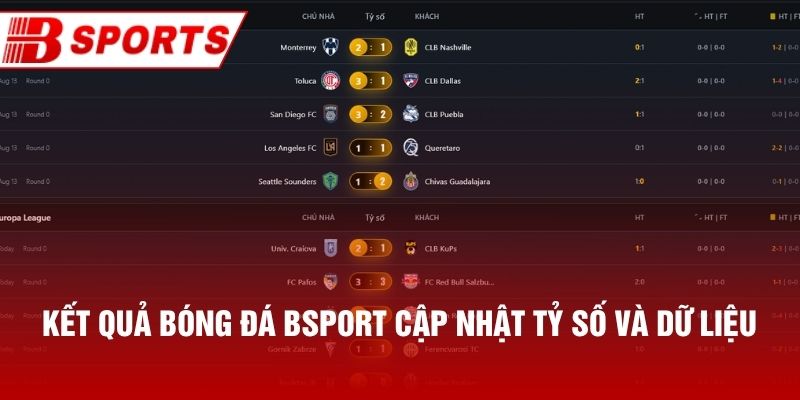 Kết quả bóng đá Bsport cập nhật tỷ số và dữ liệu